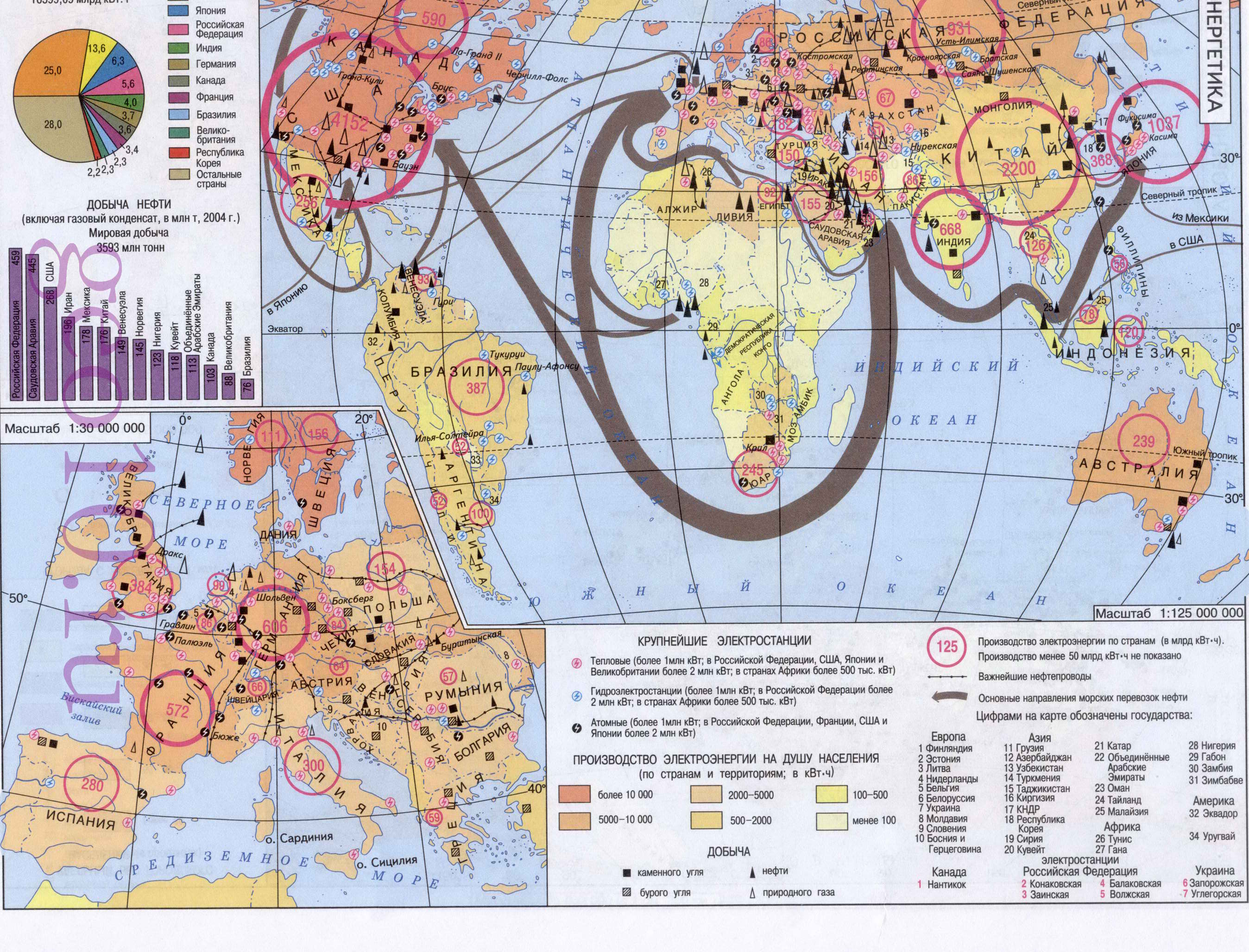 Энергетика мира. Карта мировой энергетики. Мировая добыча нефти и выработки электроэнергии, A0 - 