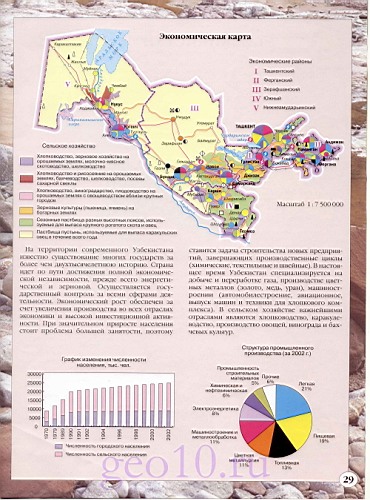 Карта Узбекистана с достопримечательностями: отели, места, фото на карте